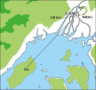 図1. 広島城の位置決めの図(現在の地形を元に作成)